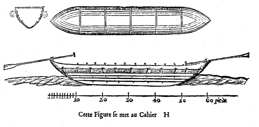 Ilustracja przedstawia łódź widzianą z boku i od spodu. Po lewej stronie u góry przekrój. 